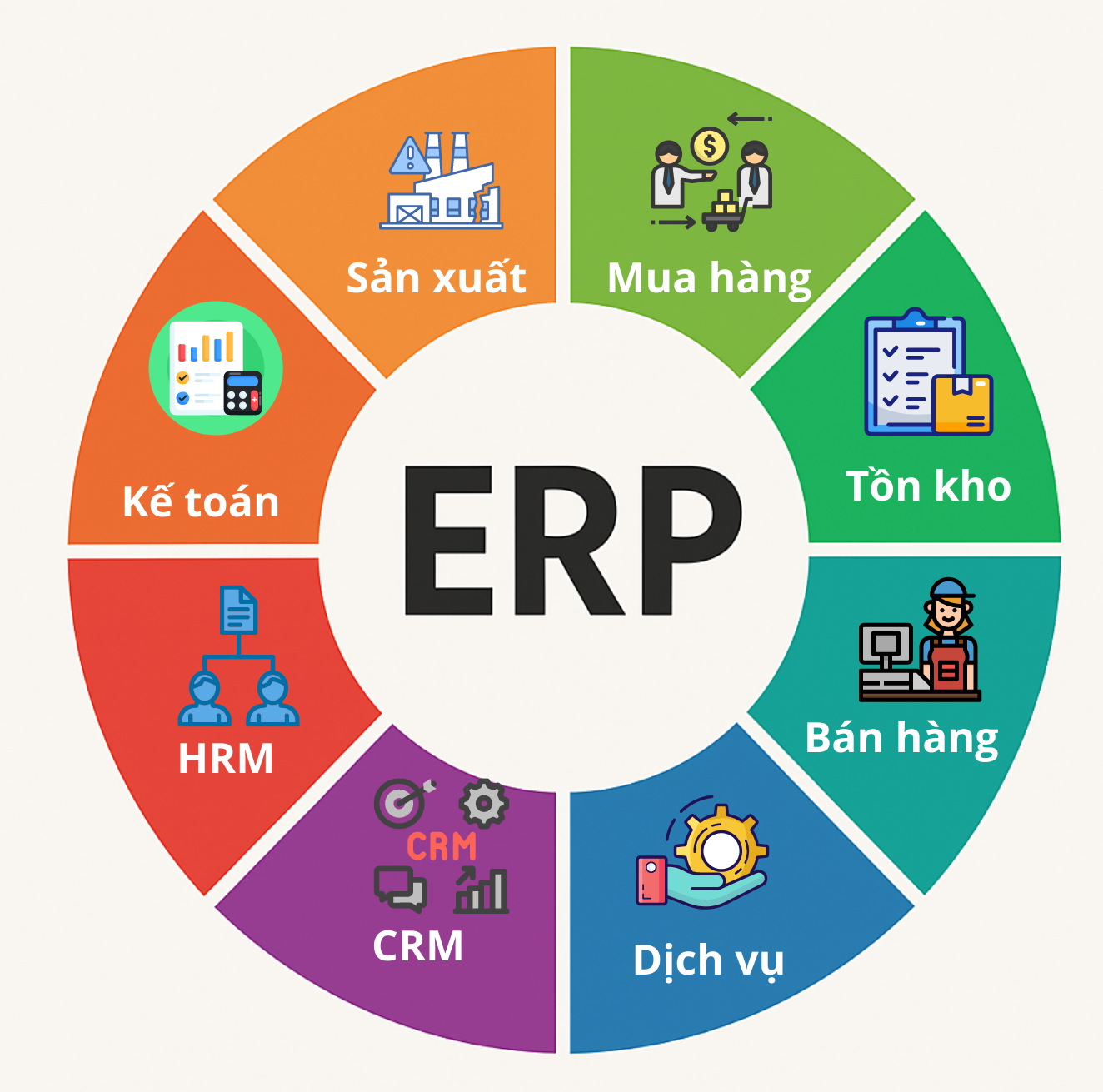 one-erp
